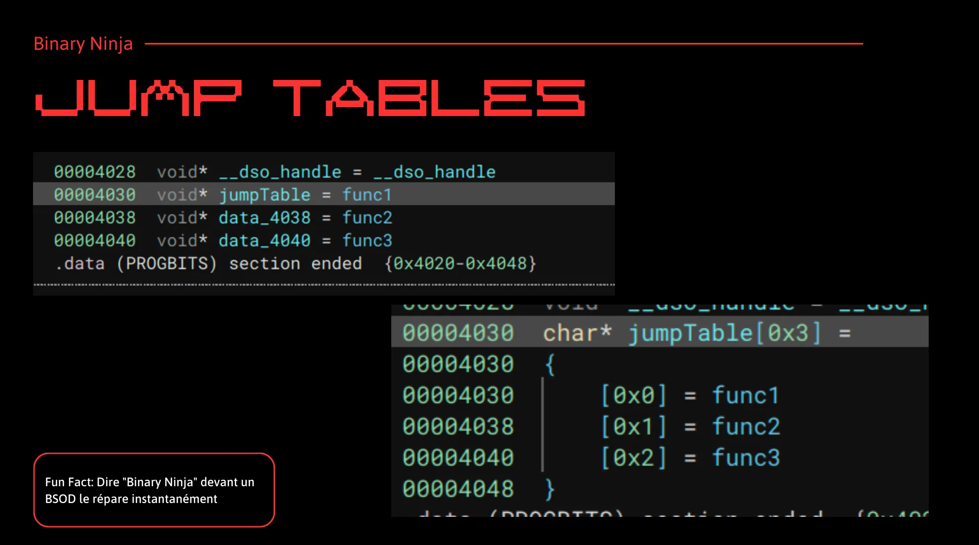 Jump Table